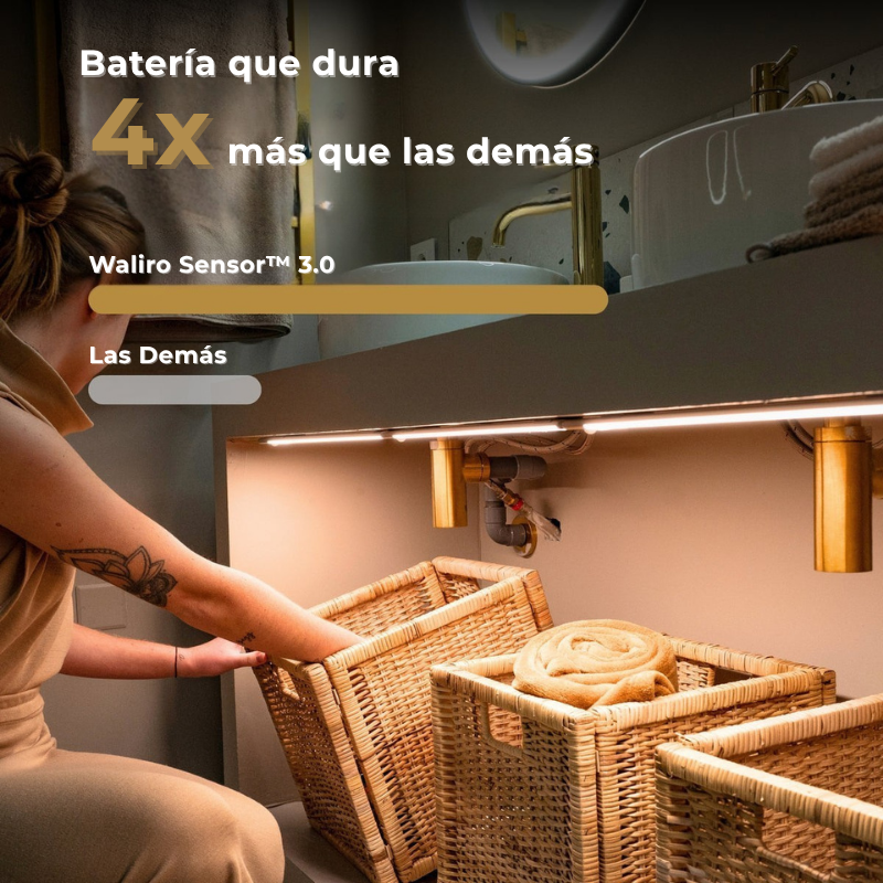 Waliro Sensor™ 3.0 | LED Inalámbrica Inteligente