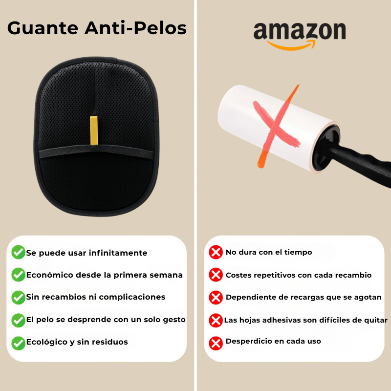 Waliro AntiPelos™ – Guante Anti-Pelos Reutilizable