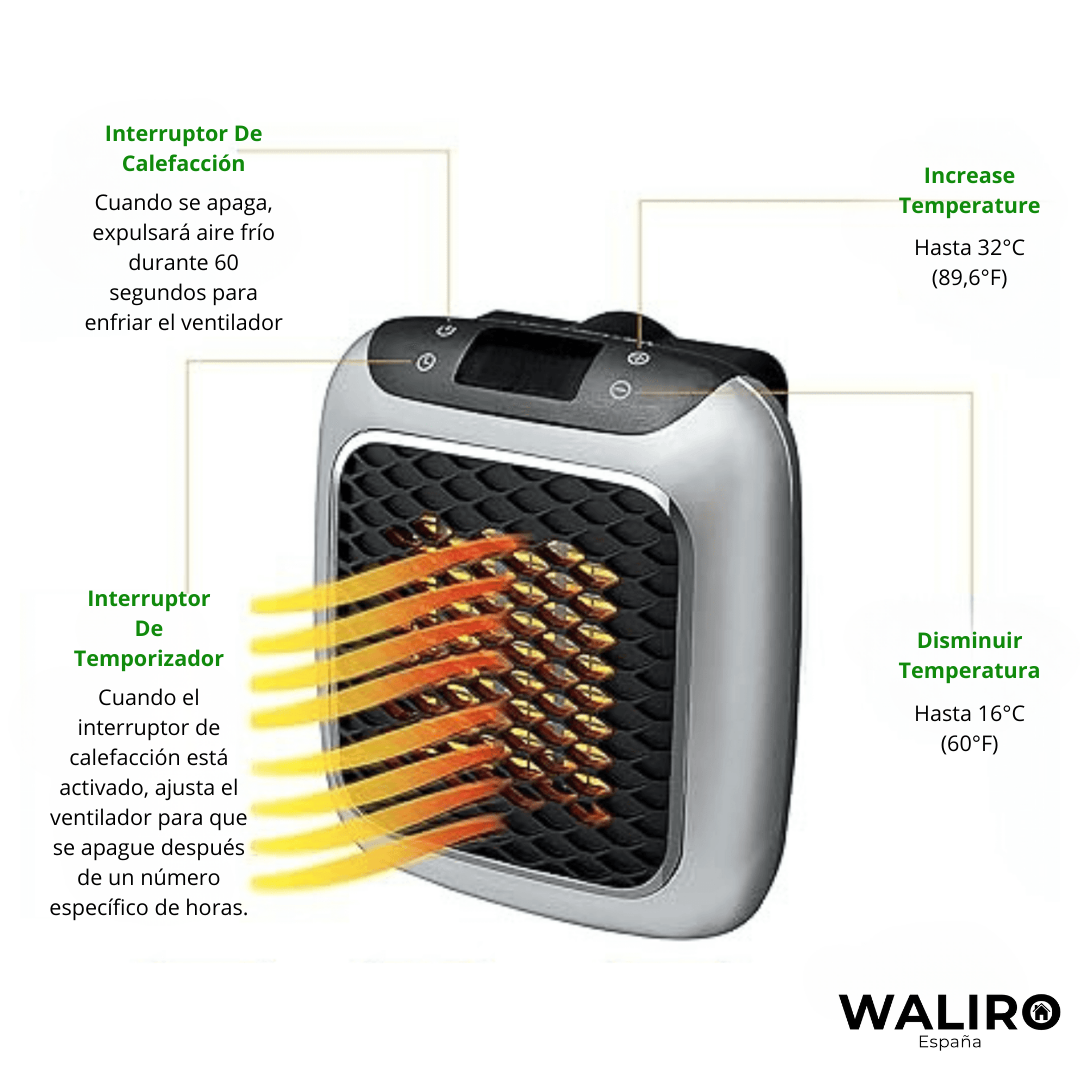 AeroHeat™ Calefactor Portátil de Pared