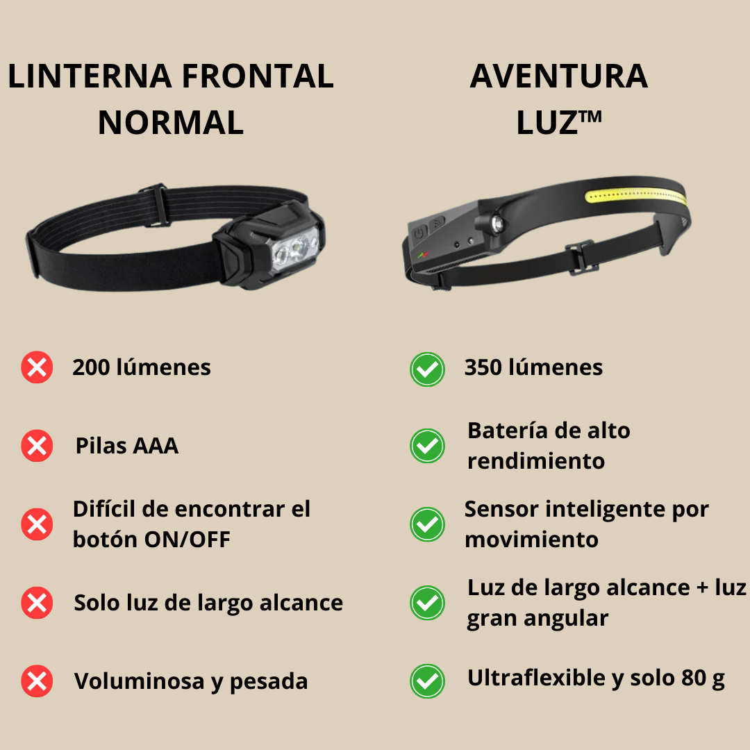 AventuraLuz™ - el Original