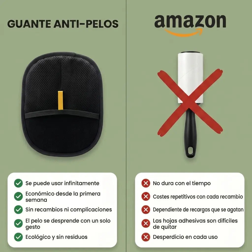 Waliro AntiPelos™ – Guante Anti-Pelos Reutilizable