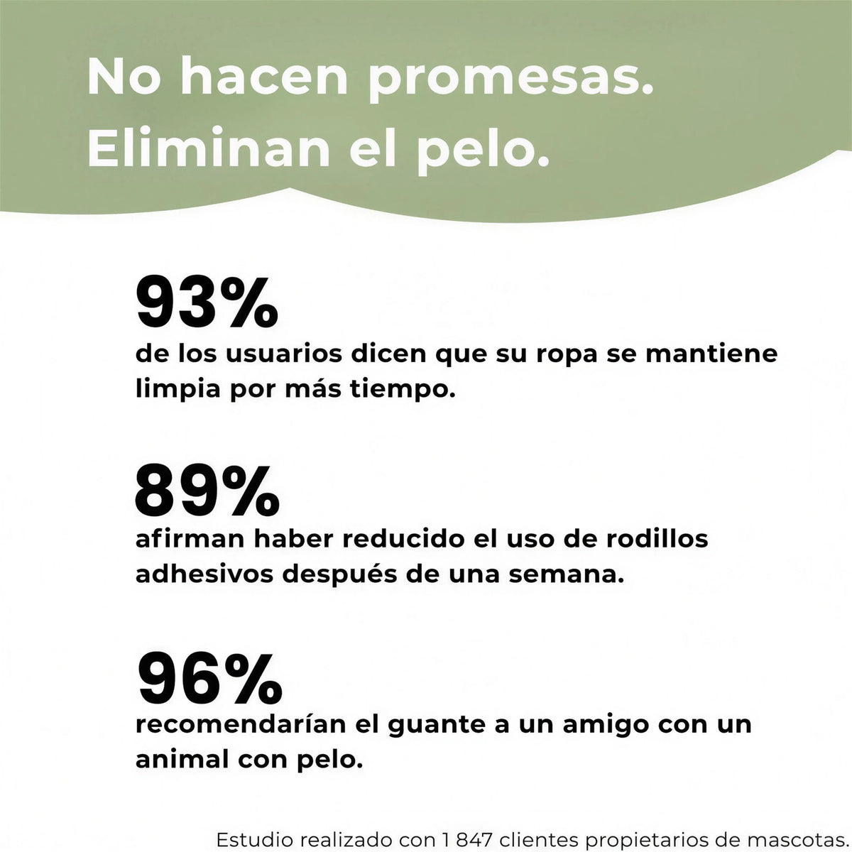Waliro AntiPelos™ – Guante Anti-Pelos Reutilizable