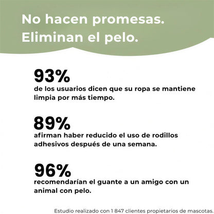 Waliro AntiPelos™ – Guante Anti-Pelos Reutilizable