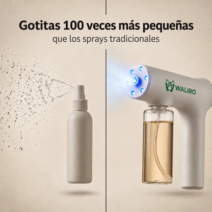 Waliro™ Pistola Antiolores Para Mascotas