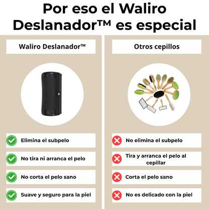 Waliro Deslanador™ – Cepillo AntiPelos Profesional